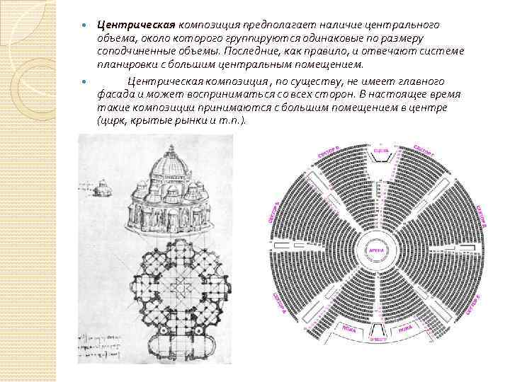 Центрическая композиция предполагает наличие центрального объема, около которого группируются одинаковые по размеру соподчиненные объемы.