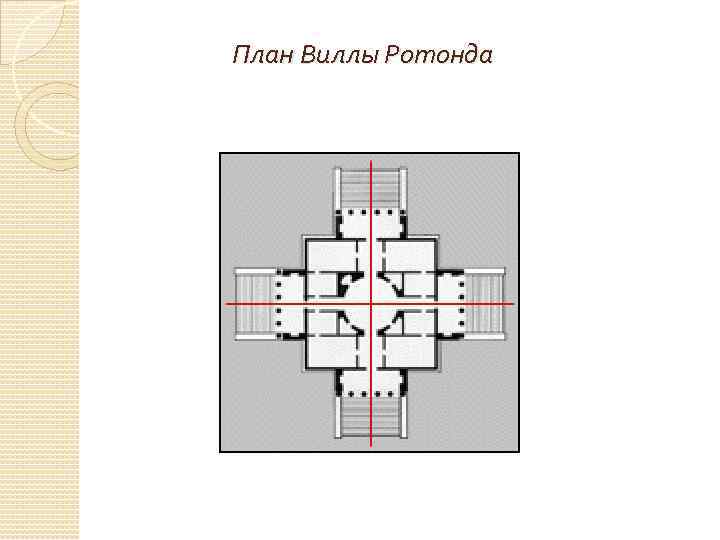 План Виллы Ротонда 
