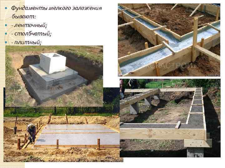 Фундаменты мелкого заложения бывают: - ленточный; - столбчатый; - плитный; - стаканного типа под