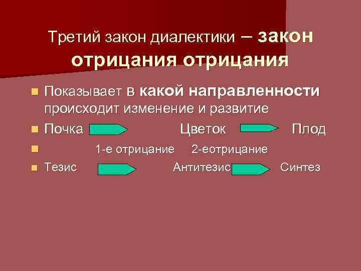 Закон трети. Третий закон диалектики закон отрицания. Третий закон диалектики отрицание. Законы Марксистской диалектики. Отрицание отрицания тезис антитезис Синтез.