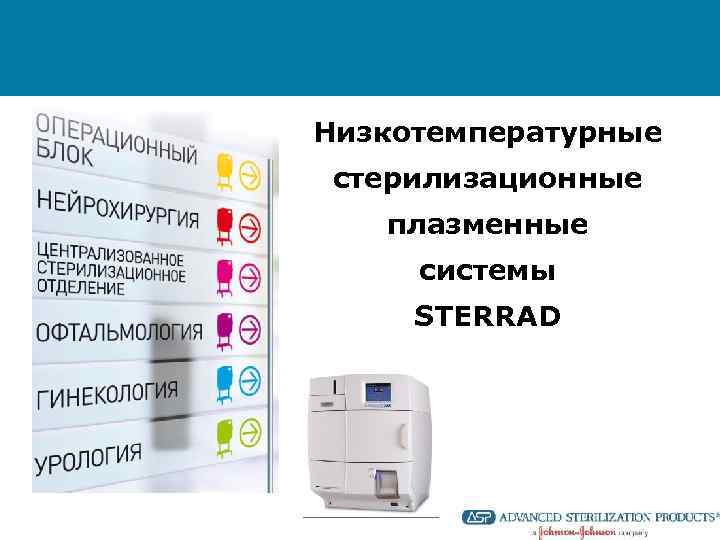 Низкотемпературные стерилизационные плазменные системы STERRAD 