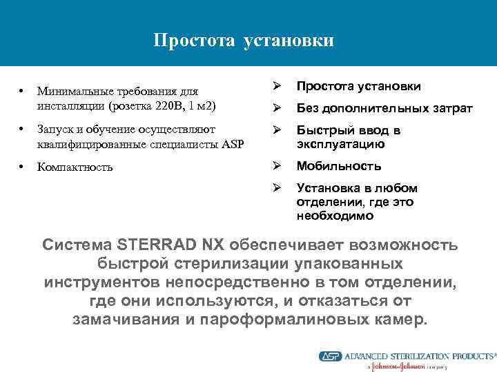 Простота установки Минимальные требования для инсталляции (розетка 220 В, 1 м 2) Ø Простота