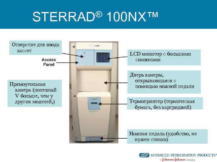 STERRAD® 100 NX™ Отверстие для ввода кассет Прямоугольная камера (полезный V больше, чем у