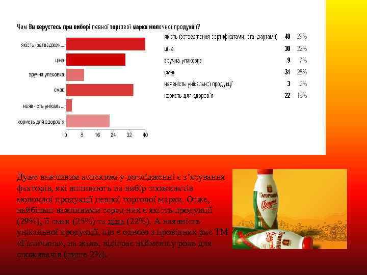 Дуже важливим аспектом у дослідженні є з’ясування факторів, які впливають на вибір споживачів молочної