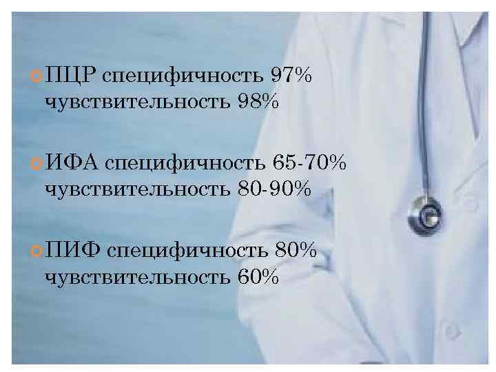  ПЦР специфичность 97% чувствительность 98% ИФА специфичность 65 -70% чувствительность 80 -90% ПИФ