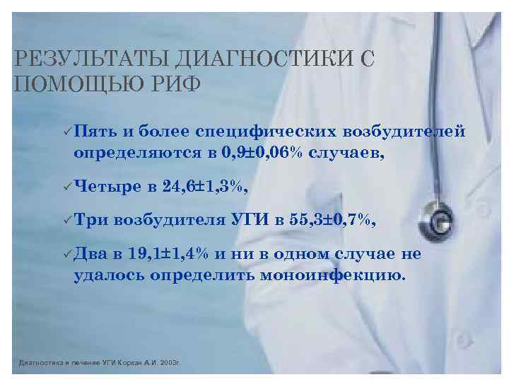 РЕЗУЛЬТАТЫ ДИАГНОСТИКИ С ПОМОЩЬЮ РИФ ü Пять и более специфических возбудителей определяются в 0,