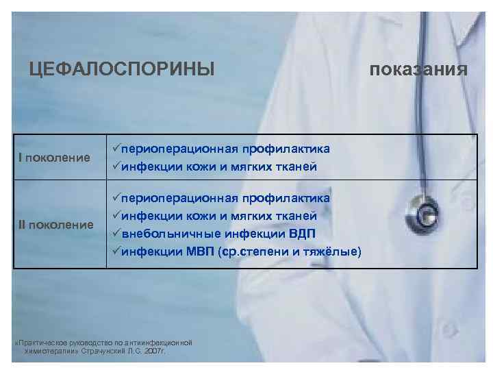 ЦЕФАЛОСПОРИНЫ I поколение üпериоперационная профилактика üинфекции кожи и мягких тканей II поколение üпериоперационная профилактика