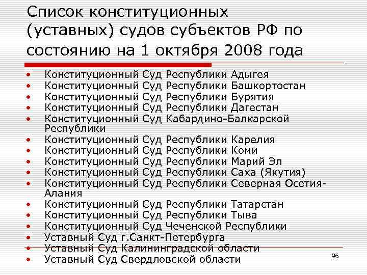 Список конституционных (уставных) судов субъектов РФ по состоянию на 1 октября 2008 года •