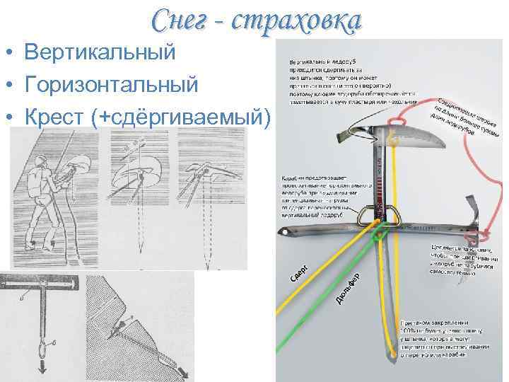Снег - страховка • Вертикальный • Горизонтальный • Крест (+сдёргиваемый) 