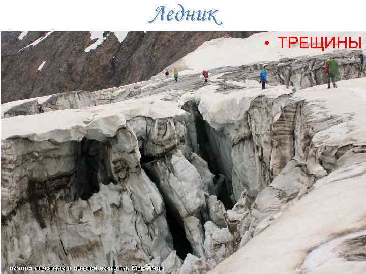 Ледник • ТРЕЩИНЫ 