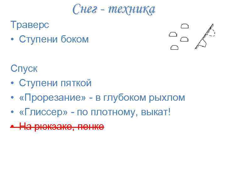 Снег - техника Траверс • Ступени боком Спуск • Ступени пяткой • «Прорезание» -
