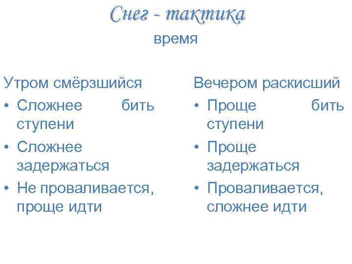 Снег - тактика время Утром смёрзшийся • Сложнее бить ступени • Сложнее задержаться •