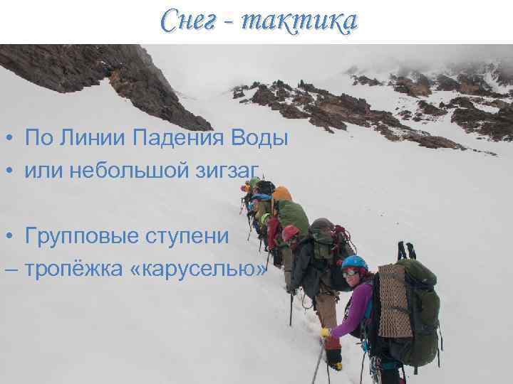 Снег - тактика • По Линии Падения Воды • или небольшой зигзаг • Групповые