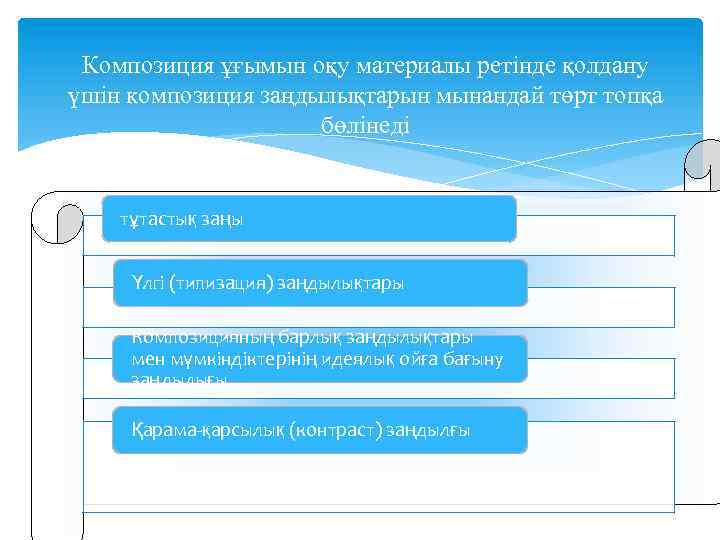 Композиция ұғымын оқу материалы ретінде қолдану үшін композиция заңдылықтарын мынандай төрт топқа бөлінеді тұтастық