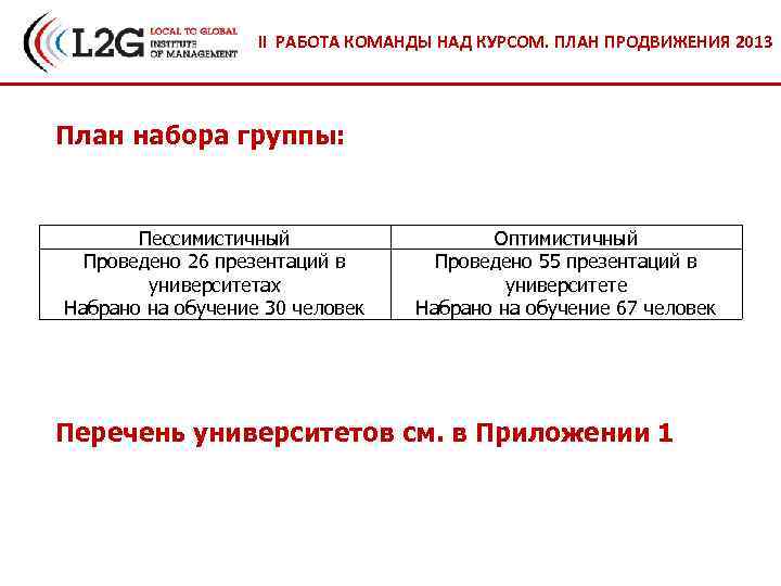 II РАБОТА КОМАНДЫ НАД КУРСОМ. ПЛАН ПРОДВИЖЕНИЯ 2013 План набора группы: Пессимистичный Проведено 26