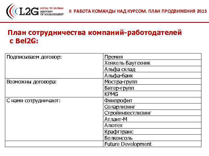 II РАБОТА КОМАНДЫ НАД КУРСОМ. ПЛАН ПРОДВИЖЕНИЯ 2013 План сотрудничества компаний-работодателей с Bel 2
