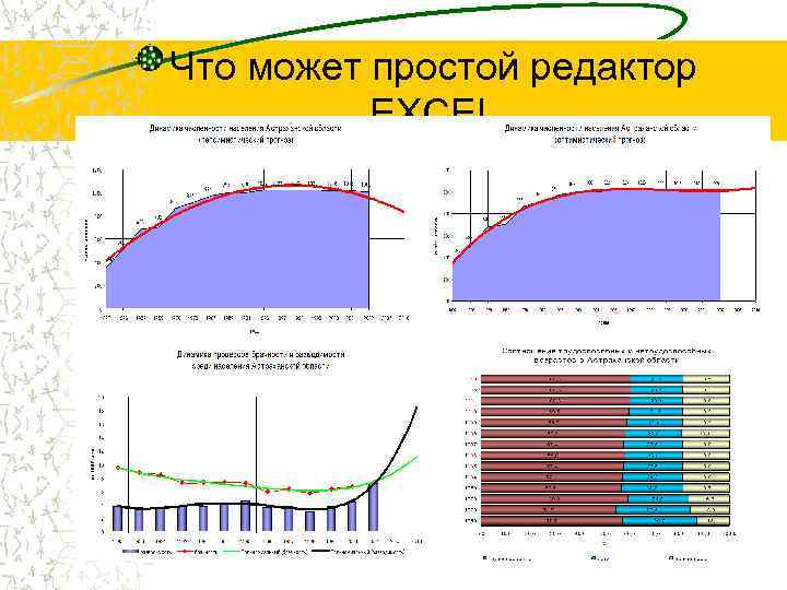 Что может простой редактор EXCEL 