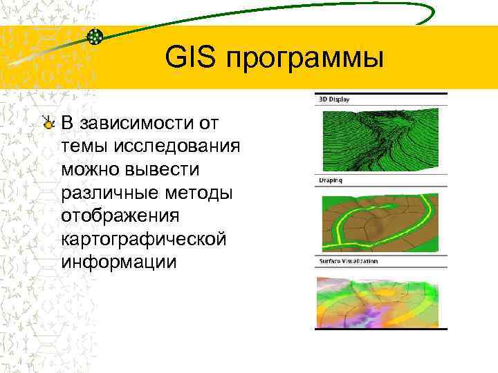 GIS программы В зависимости от темы исследования можно вывести различные методы отображения картографической информации