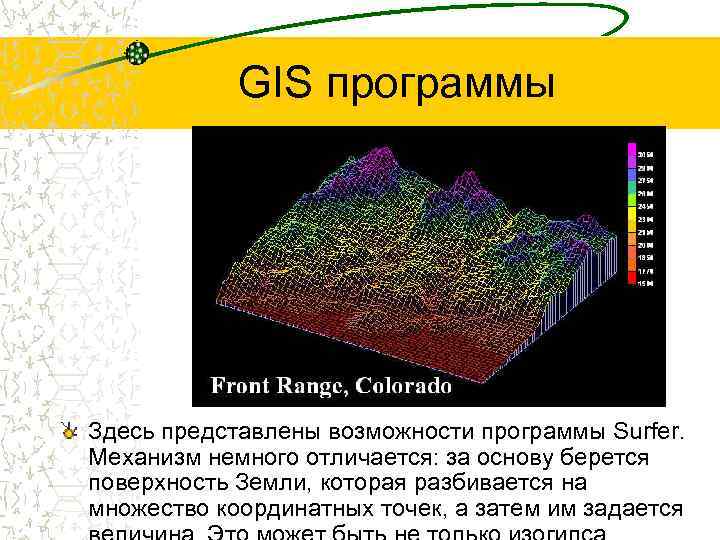 GIS программы Здесь представлены возможности программы Surfer. Механизм немного отличается: за основу берется поверхность