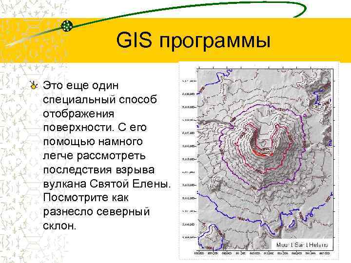 GIS программы Это еще один специальный способ отображения поверхности. С его помощью намного легче