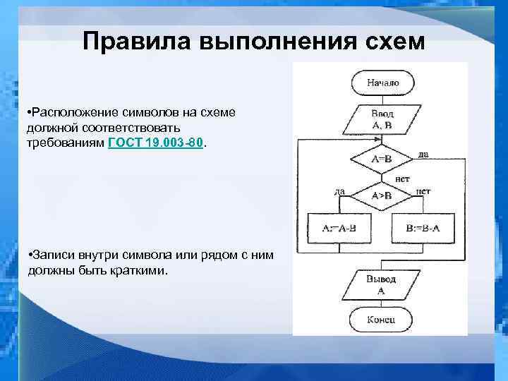 Правила выполнения схем • Расположение символов на схеме должной соответствовать требованиям ГОСТ 19. 003