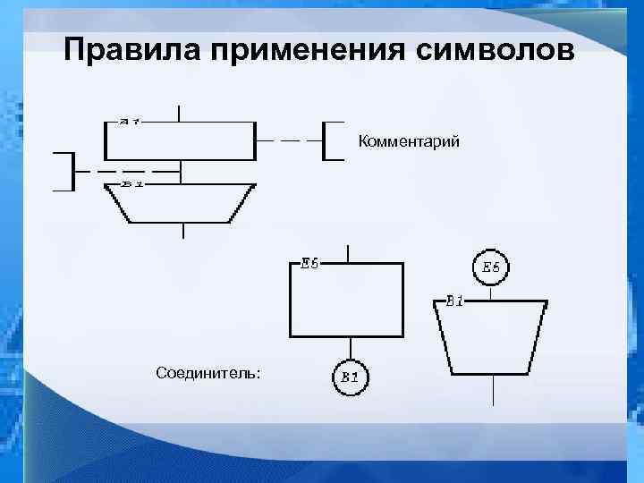 Правила применения символов Комментарий Соединитель: 