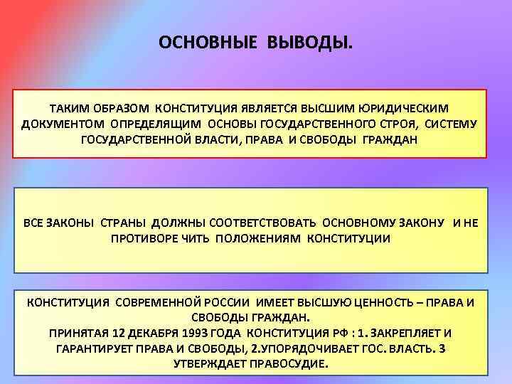 ОСНОВНЫЕ ВЫВОДЫ. ТАКИМ ОБРАЗОМ КОНСТИТУЦИЯ ЯВЛЯЕТСЯ ВЫСШИМ ЮРИДИЧЕСКИМ ДОКУМЕНТОМ ОПРЕДЕЛЯЩИМ ОСНОВЫ ГОСУДАРСТВЕННОГО СТРОЯ, СИСТЕМУ