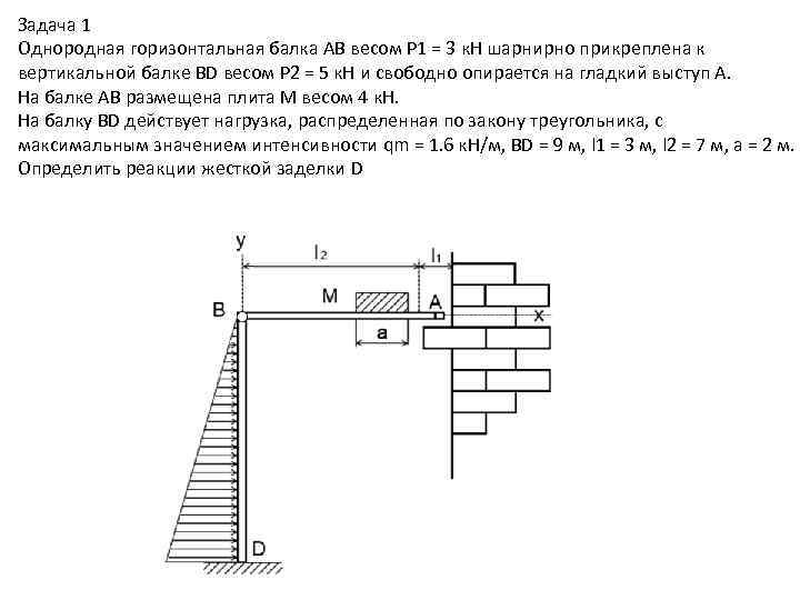 Горизонтальный однородный. Однородная горизонтальная балка вес которой 3кн. Горизонтальная балка. Однородная горизонтальная балка вес которой. Однородная горизонтальная балка АВ весом p.