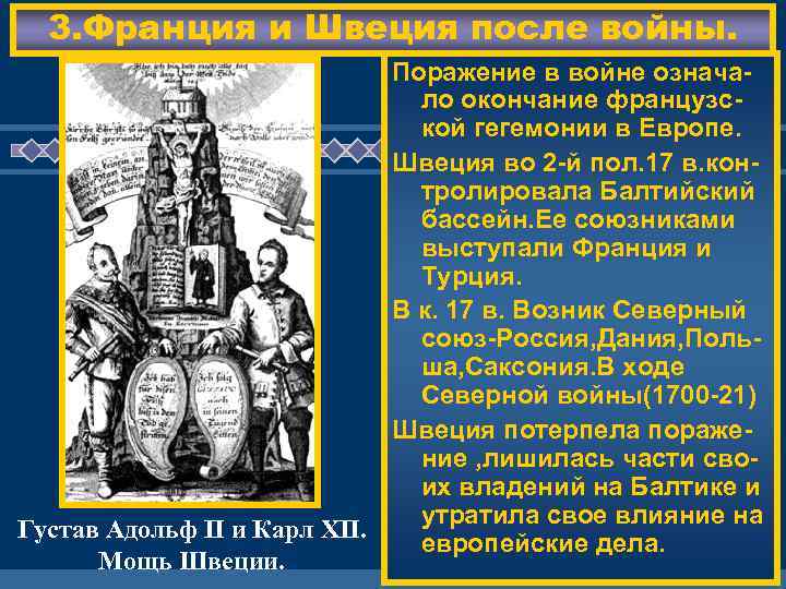 3. Франция и Швеция после войны. Поражение в войне означало окончание французской гегемонии в