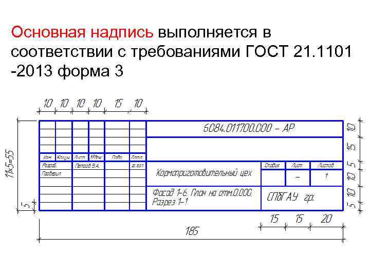 Надписи в таблице чертежа. Основная надпись форма 3 пример заполнения. Основная надпись строительного чертежа. Основная надпись строительного чертежа а3. Штамп строительного чертежа ГОСТ.