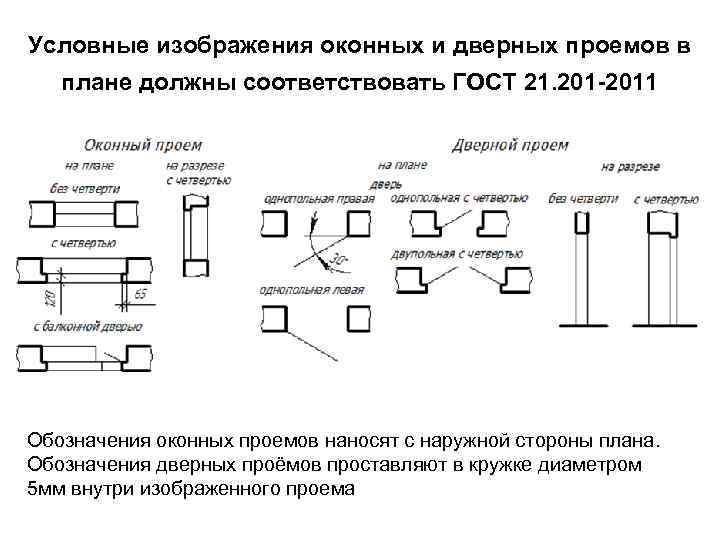 План маркировки дверных проемов