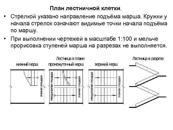 Гост 5292 60 система чертежного хозяйства общие требования к рабочим чертежам