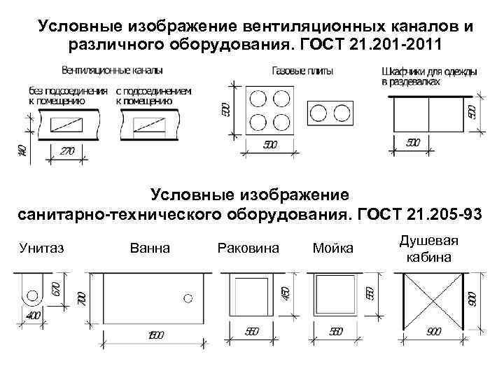 Расшифровка строительных чертежей