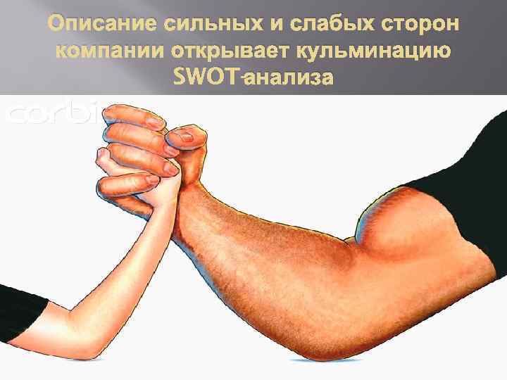 Описание сильных и слабых сторон компании открывает кульминацию SWOT-анализа 