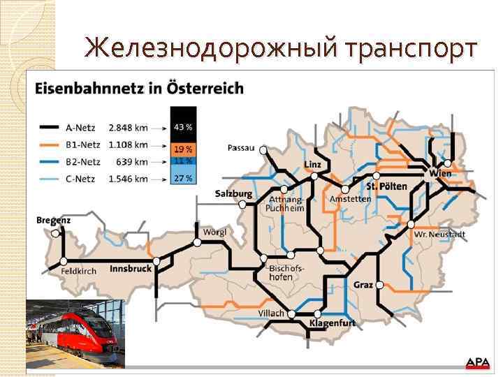 Железнодорожный транспорт 