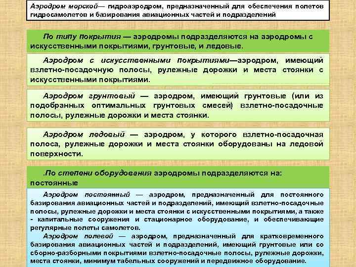 Аэродром морской— гидроаэродром, предназначенный для обеспечения полетов гидросамолетов и базирования авиационных частей и подразделений