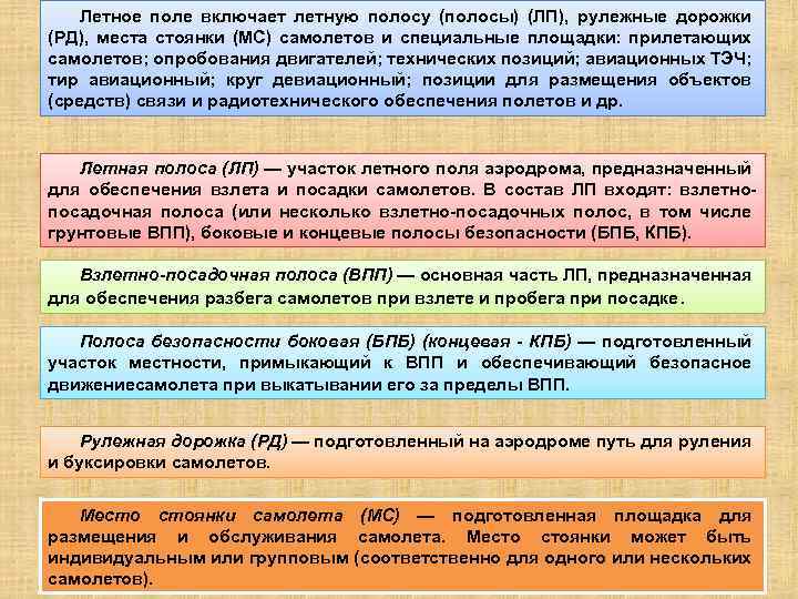 Летное поле включает летную полосу (полосы) (ЛП), рулежные дорожки (РД), места стоянки (МС) самолетов