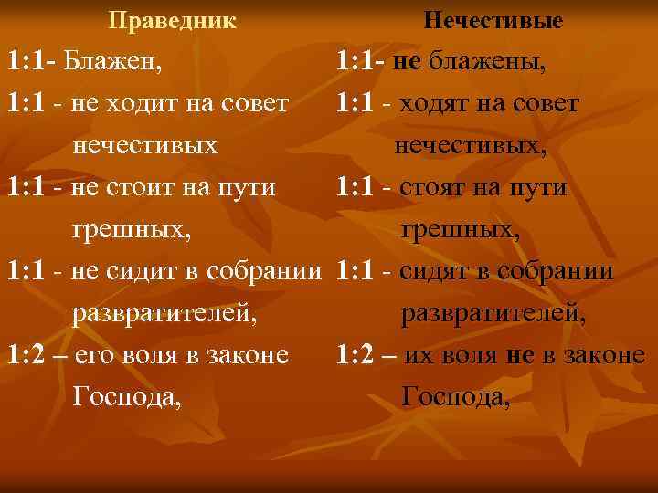 Праведник Нечестивые 1: 1 - Блажен, 1: 1 - не ходит на совет нечестивых