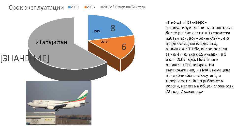 Срок эксплуатации 2010 2013 г "Татарстан"23 года 2010 г. «Татарстан [ЗНАЧЕНИЕ] 2013 г. 8