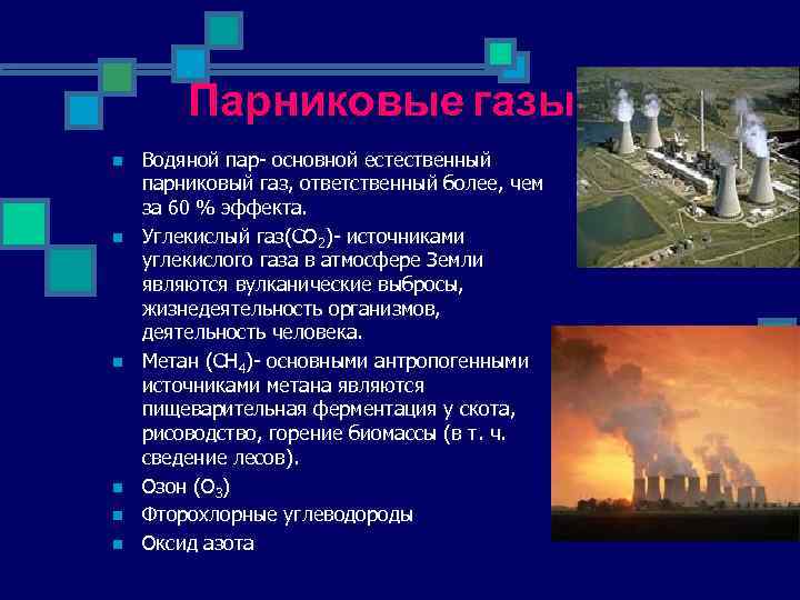 Парниковые газы n n n Водяной пар- основной естественный парниковый газ, ответственный более, чем