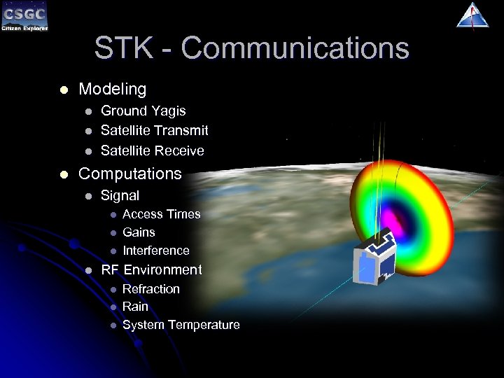 STK - Communications l Modeling l l Ground Yagis Satellite Transmit Satellite Receive Computations