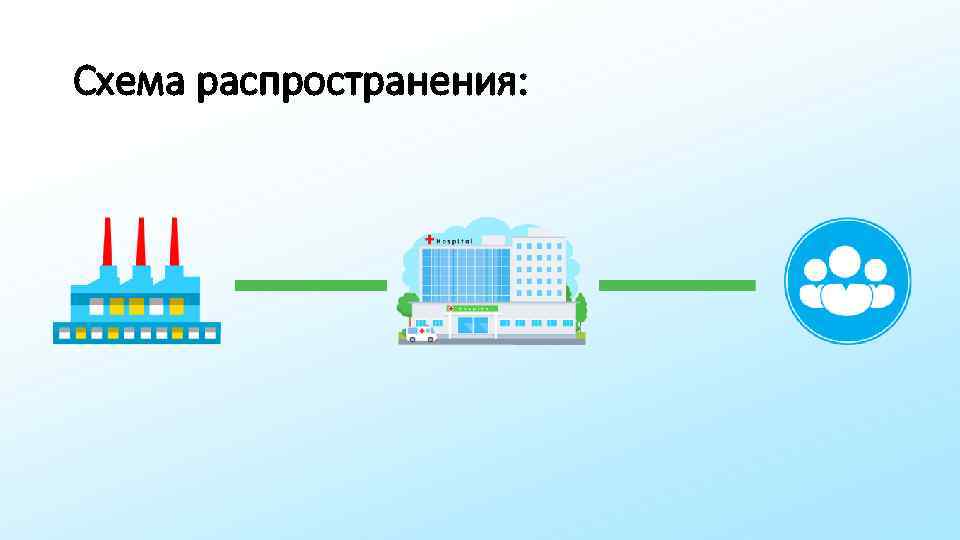 Схема распространения газеты