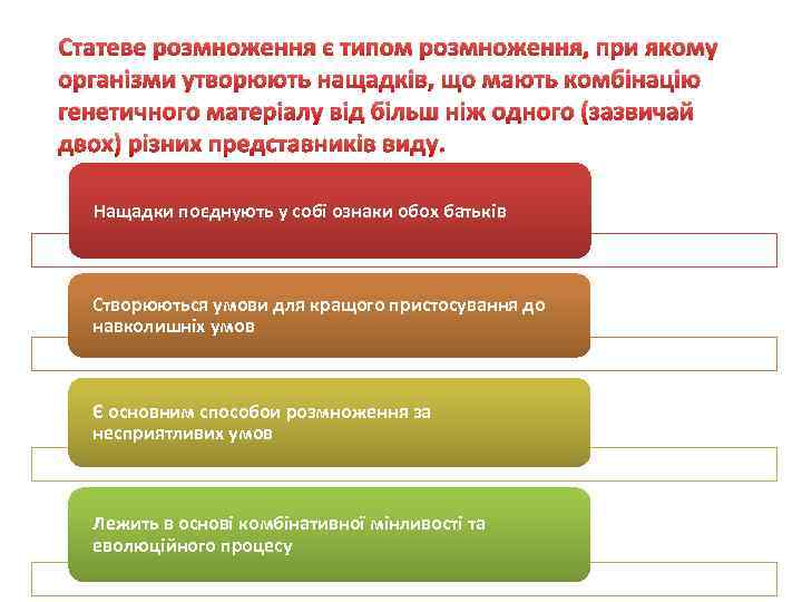 Статеве розмноження є типом розмноження, при якому організми утворюють нащадків, що мають комбінацію генетичного