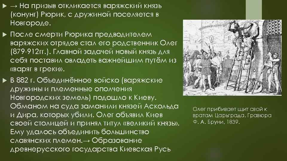 Отозвалась призыв заселенный добралась. Объединение Киева и Новгорода под властью 1 князя. Задачи князя Олега.