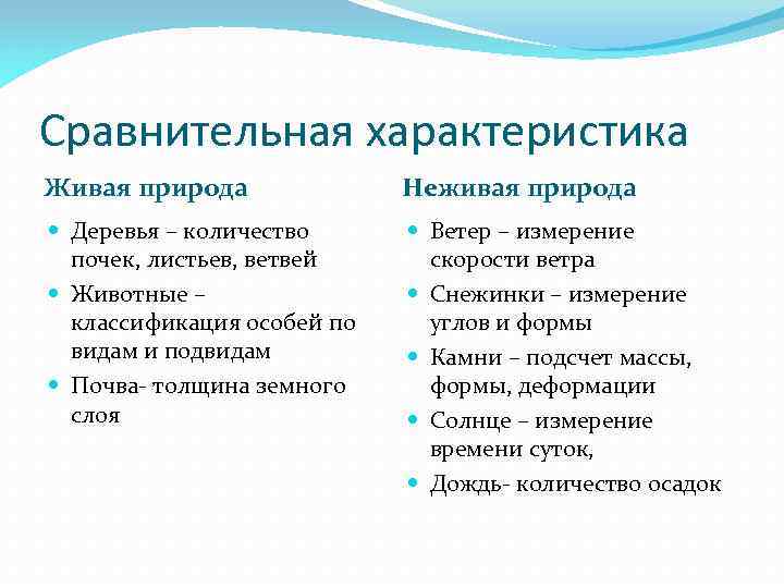 В чем отличие живого от неживого в структурном плане