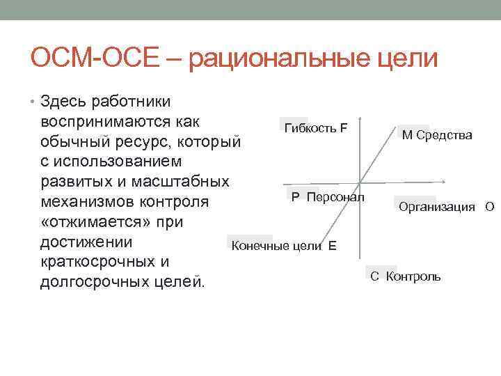 OCM-OCE – рациональные цели • Здесь работники воспринимаются как Гибкость F обычный ресурс, который