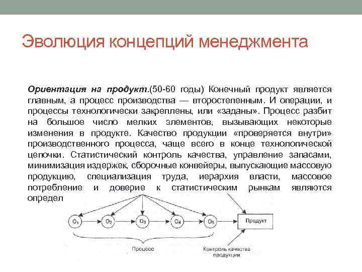 Эволюция концепций менеджмента Ориентация на продукт. (50 -60 годы) Конечный продукт является главным, а