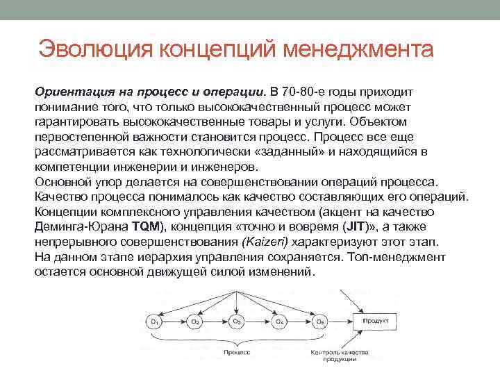 Эволюция концепций менеджмента Ориентация на процесс и операции. В 70 -80 -е годы приходит
