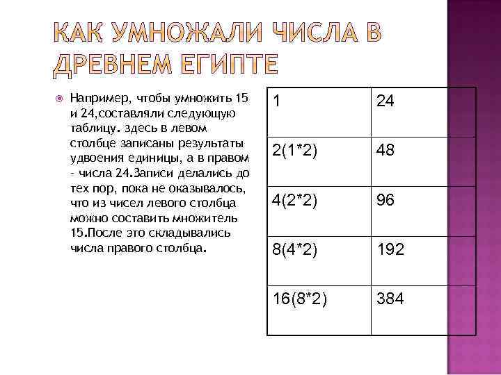  Например, чтобы умножить 15 и 24, составляли следующую таблицу. здесь в левом столбце