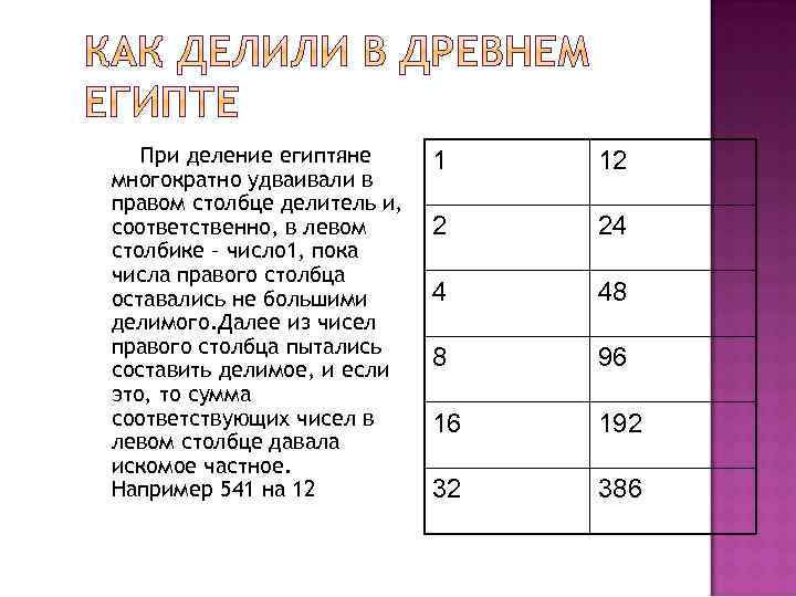 При деление египтяне многократно удваивали в правом столбце делитель и, соответственно, в левом столбике